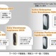 日本テラデータ、データウェアハウス用サーバ4機種を刷新……全サーバに最新インテルプロセッサを搭載 画像