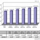 データセンター総床面積の年平均成長率、首都圏4.0％に対して地方は6.5％で推移…矢野経済研調べ 画像