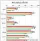 今年のM-1で優勝すると思うコンビ、1位となったのはやっぱり彼ら 画像