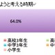 現在の子どもはいつから携帯を持つのが普通？ 画像