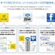 Facebookファンページ内に無料でECサイトを開設！「ソーシャルゲートウェイ」アプリ 画像