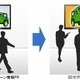 NTTグループの「ひかりサイネージ」、3Dコンテンツ配信に対応 画像