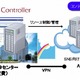 CSK、クラウド活用のコンテンツ配信システムを構築……ソーシャルアプリ向けに提供 画像