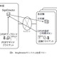 【テクニカルレポート】プリントオンデマンドソリューション（後編）……OKIテクニカルレビュー 画像