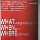 【MWC 2011（Vol.47）】入場者数が2割増のMWS、今後の開催地は？ 画像