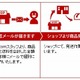 Buy.com、海外向け通販サイトを開設……楽天IDで日本から米国商品を直接購入 画像