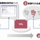 日立、「大学向けクラウド型仮想デスクトップソリューション」提供開始 画像