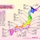 今年の桜開花は遅め！関東・近畿では3月下旬がピーク 画像