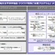 【地震】富士通、法人対象にクラウド特別支援プログラム12種類を無償で 画像