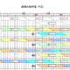 【地震】東京電力、22日午後予定の第5、第1グループの計画停電は実施せず 画像