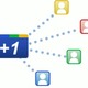 米Google、ユーザーが検索結果を評価する「＋1」機能を発表 画像