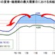 【地震】工場の操業時間短く、夏休みを長く……夏期の電力需給対策例公開 画像