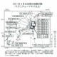 【地震】今後も大きな余震に注意……地震調査委員会 画像