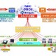 NEC、仮想オフィス環境「C&Cクラウド・ワークスタイル」を試作……7月より社内トライアル 画像