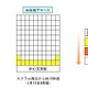 【地震】東電、2・3号機もメルトダウンを起こしていたとする資料を発表……同社HPに掲載 画像