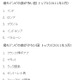 マカフィー、「世界で最もゾンビの多い国ランキング2011」発表 画像