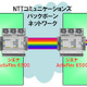 【Interop Tokyo 2011（Vol.9）】OKI、100Gbps対応ネットワークを構築……国際標準IEEE802.3ba準拠 画像