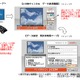 J：COM、埼玉県所沢市に自治体向けデータ放送サービスを導入 画像