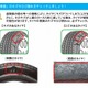 タイヤは側面からもパンクする？　ドライバーの6割以上が縁石などに接触させた経験あり 画像