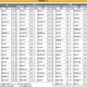 志望したい大学1位は3年連続であの大学……高校生の大学ブランドランキング 画像
