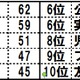 ベネッセ、「親子で楽しめる涼しいおでかけスポット」に関する調査結果を発表 画像