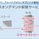 NTTスマートコネクト、クラウド型動画・楽曲配信「マルチデバイス配信サービス」開始 画像