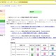 法律だけでは不十分、青少年ネット環境整備の報告書…内閣府 画像