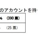 東大・慶應・早稲田の就活生、94％がFacebookアカウントあり 画像