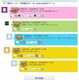 DNPソーシャルリンク、Twitter活用プロモを分析するサービス「つたエルネ」開始 画像