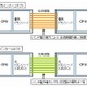 富士通研、CPU間での大容量・高速通信を可能とする光インターコネクト用光源を開発 画像