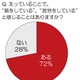 体重80kg前後「アラパチ」サラリーマンに専門家がアドバイス、ポイントは「唐辛子の力」？  画像