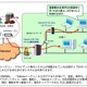 OKI、USB型シンクライアント「Safario V3 WOLソリューション」を販売開始 画像