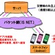KDDI、「災害時の音声メッセージお届けサービス」発表……パケット網で音声ファイルを送信 画像