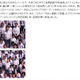 ブラマヨ小杉ら“一斉にシャツの襟を立てた人数世界一”のギネス記録 画像