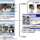 NTTアイティ、企業幹部向けWebテレビ会議ミーティングプラザ「VIPオンライン」発売 画像
