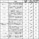 矢野経済研、「オタク市場」に関する調査……4人に1人がオタク、2010年成長は「オンラインゲーム」 画像