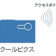 ニコン、デジカメの無線LANからオンラインアルバムに画像がアップロードできるサービス 画像