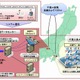 千葉工大、TPOフリーな理工系専門の演習環境をクラウドで構築 画像