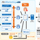 アルトビジョン、名刺デジタル化＆データ管理サービス「AltoMarketing｜card」を提供開始 画像