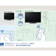 日立、薄型テレビ「Wooo」の「スマホ＆タブレットリンク」機能を強化 画像