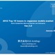 2012年の日本移動体通信市場10大トピックス……ROA調査 画像