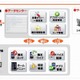 NEC、企業向け「スマートデバイス管理サービス」をクラウドで提供開始 画像