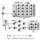 【テクニカルレポート】スマートメータ用マルチホップ通信システム（前編）……パナソニック技報 画像