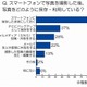 スマホユーザーの8割、撮影した写真は「スマホに保存しっぱなし」……トレンド総研調べ 画像