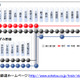 UQ、相模鉄道の全25駅39か所でWiMAXサービスを提供 画像