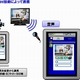 NTTデータ、スマホとテレビ放送をリアルタイム連動できる「ダブルスクリーンサービス」発表 画像
