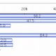 SNSでの情報共有、「内容によってシェアする相手を選びたい人」は66％ 画像