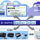 ブラザー、海外でクラウドサービスの展開を開始……独自のWeb会議システム「OmniJoin」提供など 画像