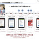 ICTで変わる学習スタイル…スマホで学べる「大学受験倶楽部」 画像