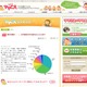 切り詰めたくないのは「教育費」…子どもへの投資を重視 画像